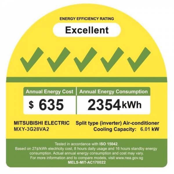 INVERTER MULTI SPLIT SYSTEM